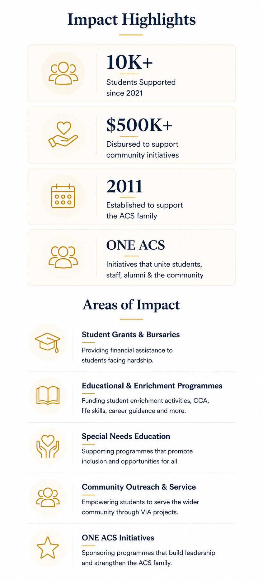 skool-essentials-partner-impact-highlights-mobile-banner