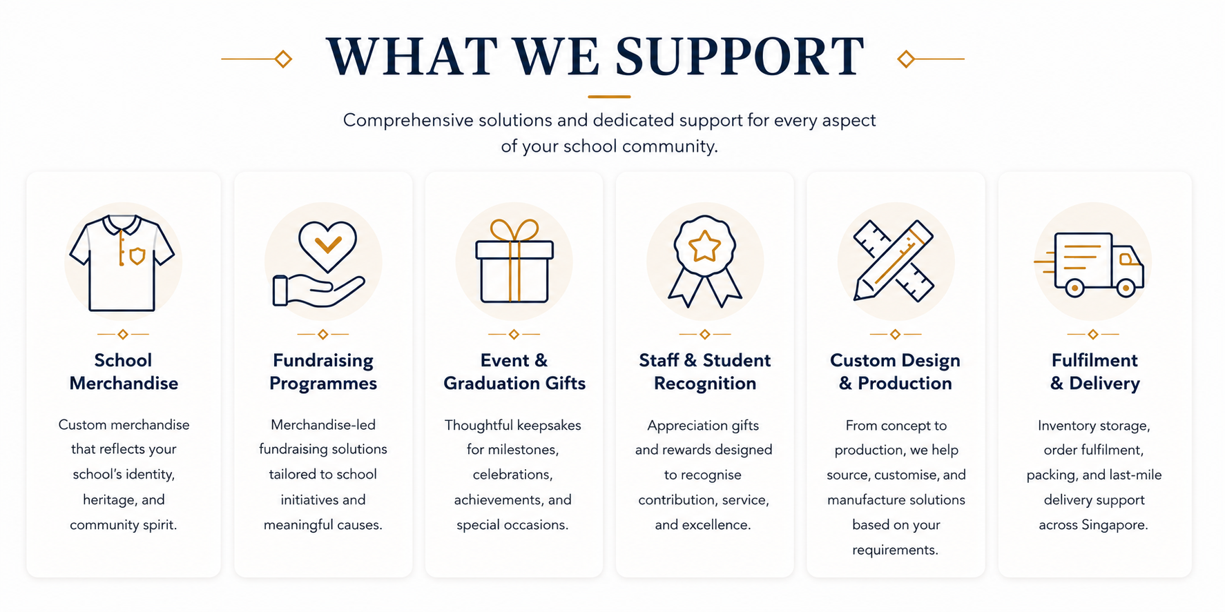 Skool Essentials What We Support School Services