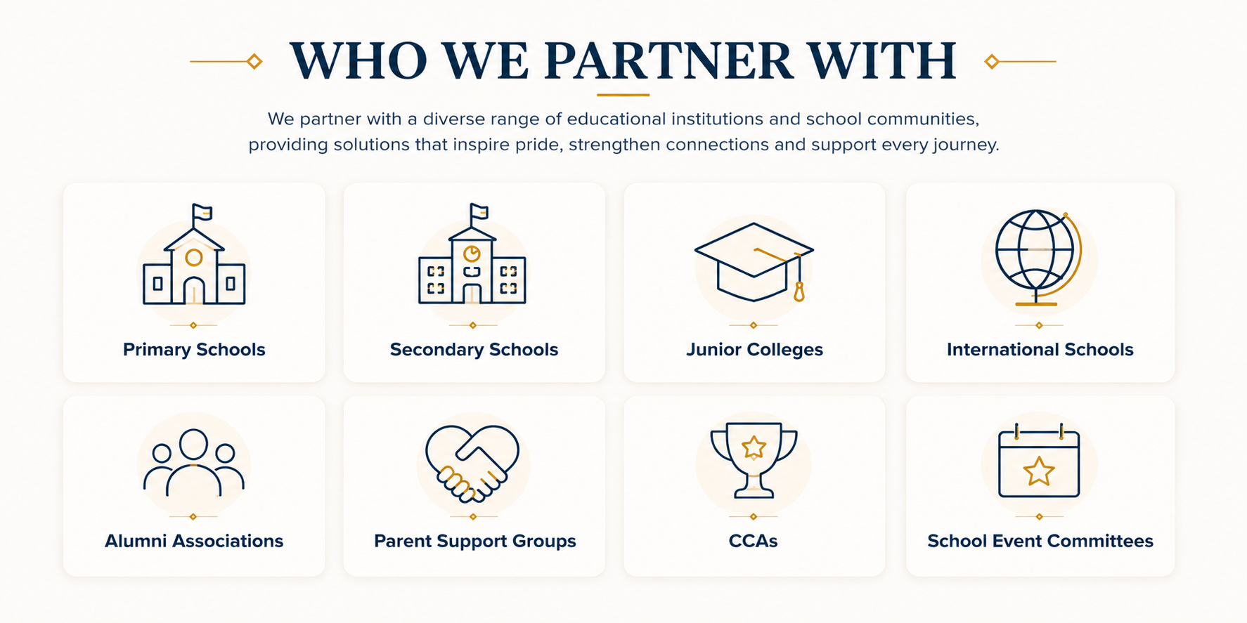 Skool Essentials Who We Partner With