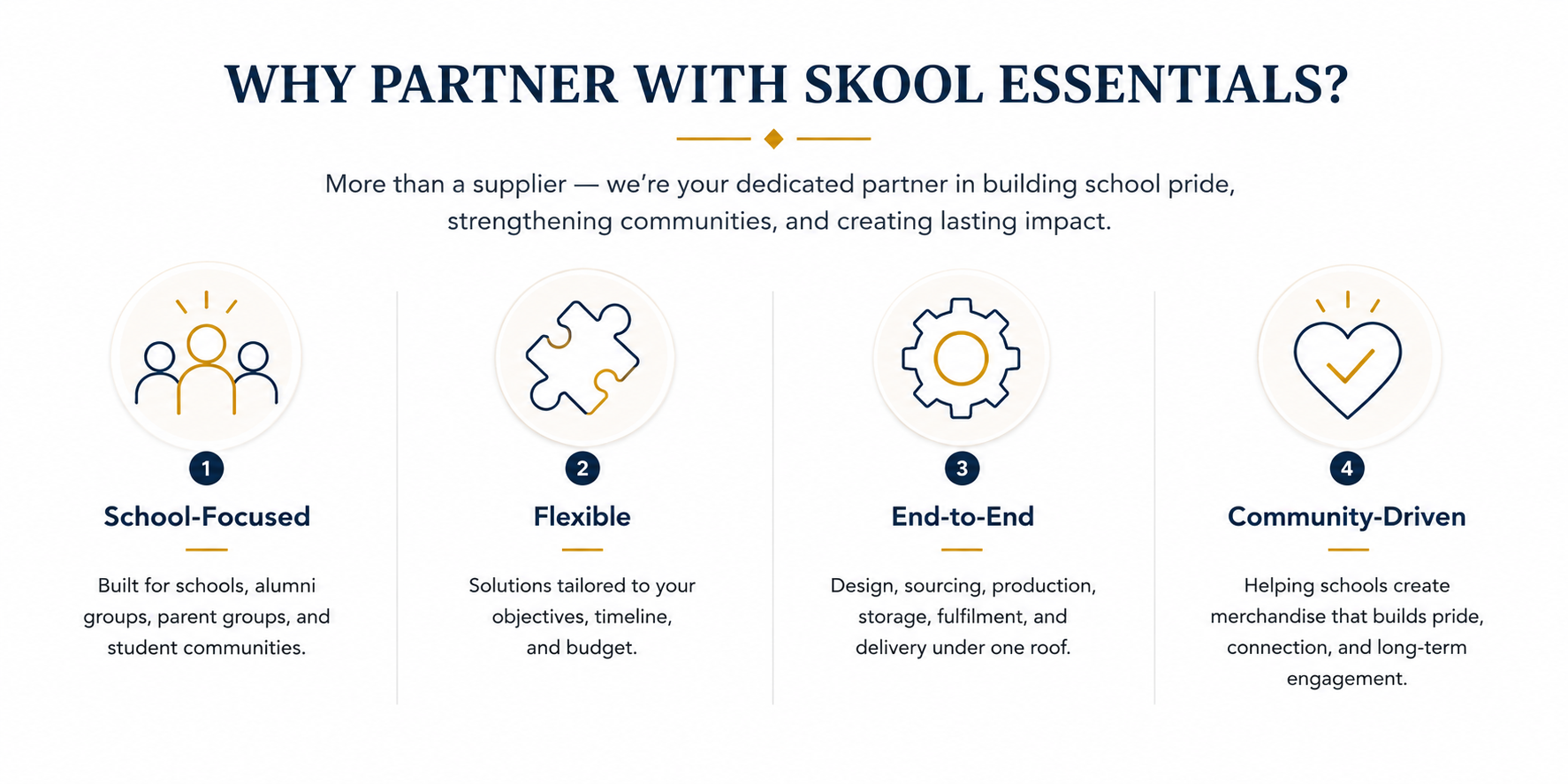 Why Partner With Skool Essentials